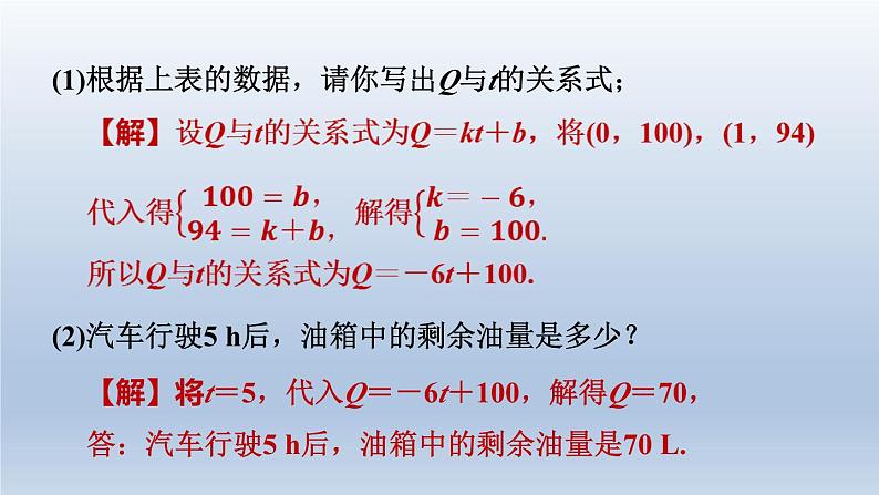 2024七下数学第三章变量之间的关系全章热门考点整合应用课件（北师大版）05