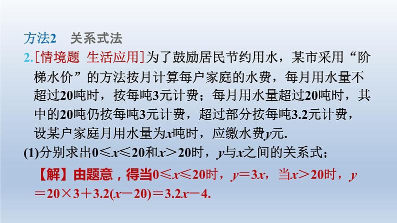 2024七下数学第三章变量之间的关系3用图象表示的变量间关系练素养变量之间的关系的表示法课件（北师大版）06