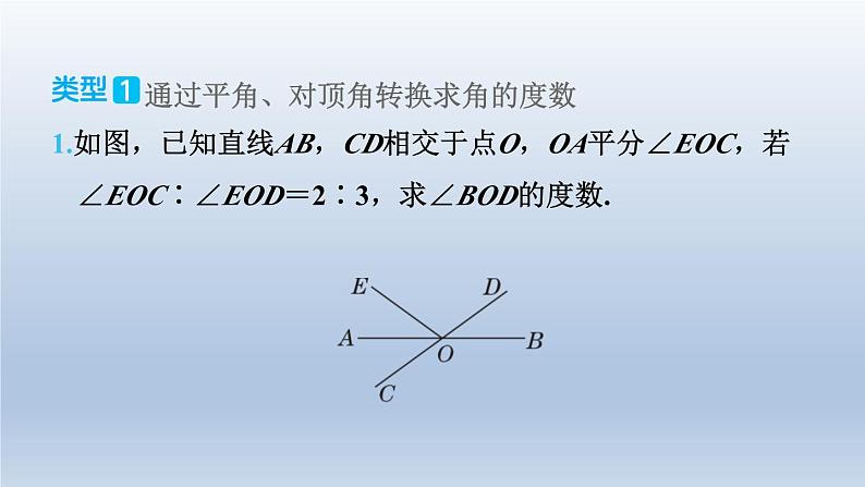 2024七下数学极速提分法第4招与相交线平行线相关的四类角的计算课件（北师大版）05