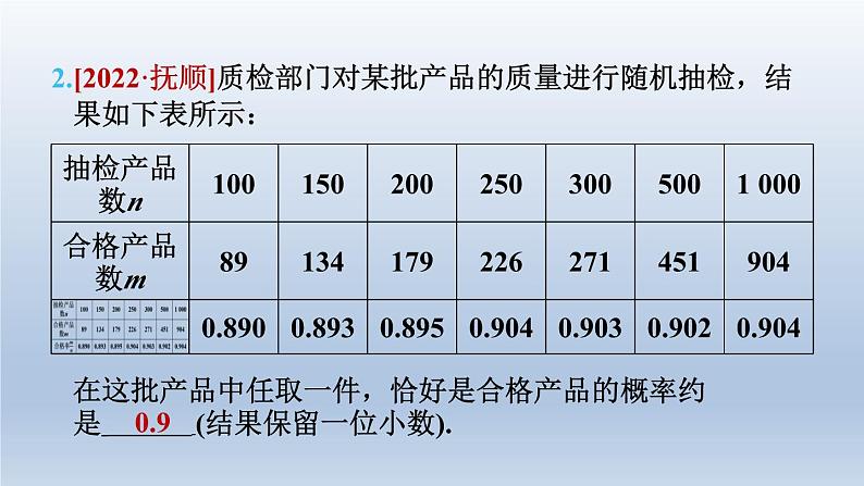 2024七下数学极速提分法第15招不可预测事件概率的求法课件（北师大版）第4页