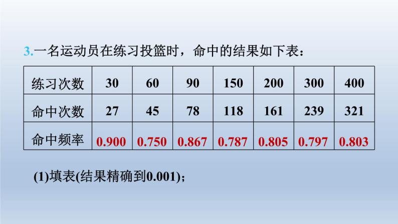 2024七下数学极速提分法第15招不可预测事件概率的求法课件（北师大版）05