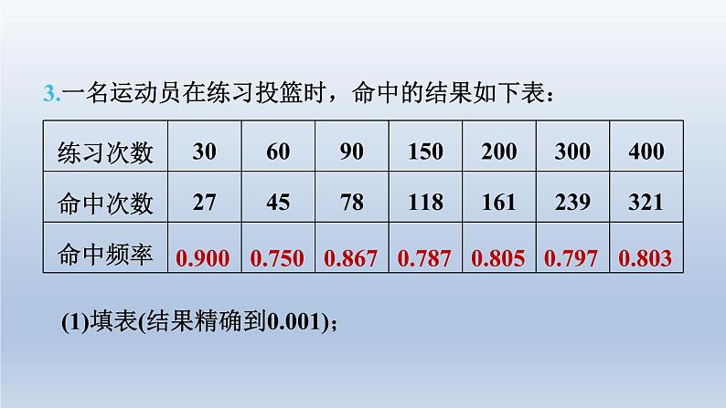 2024七下数学极速提分法第15招不可预测事件概率的求法课件（北师大版）第5页