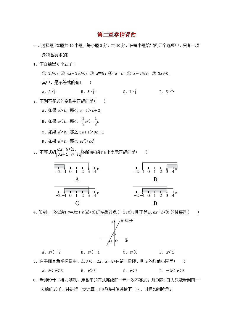 2024春八年级数学下册第二章一元一次不等式与一元一次不等式组学情评估试题（福建专版北师大版）01