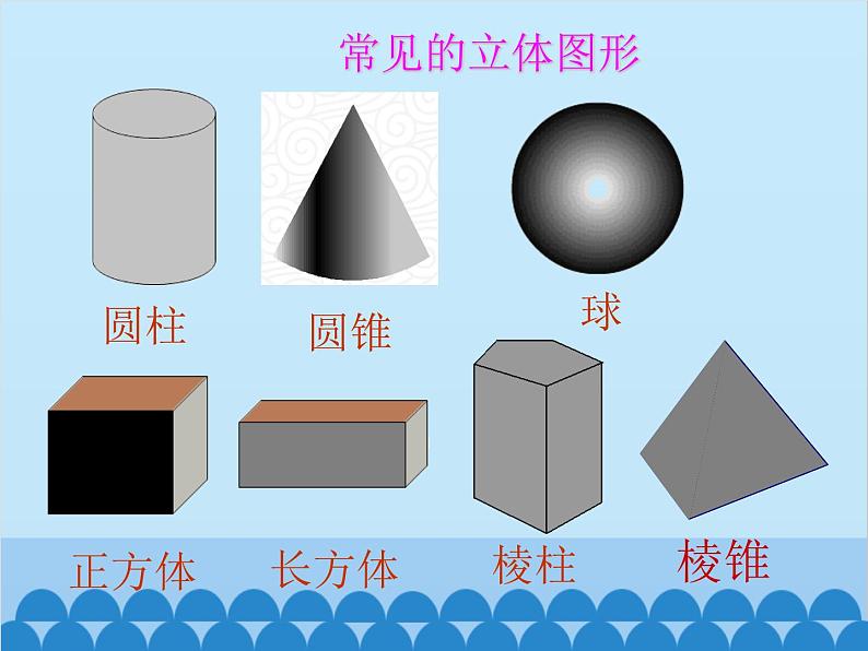 北师大版数学七年级上册 1.1 生活中的立体图形（第1课时）课件05