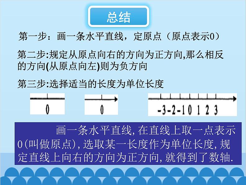 北师大版数学七年级上册 2.2 数轴课件06