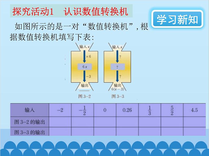 北师大版数学七年级上册 3.2 代数式（第2课时）课件第3页