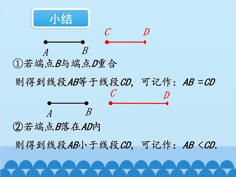 北师大版数学七年级上册 4.2 比较线段的长短课件06