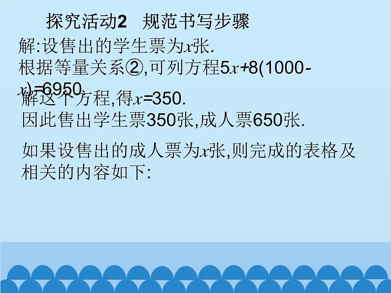 北师大版数学七年级上册 5.5 应用一元一次方程——“希望工程”义演课件08