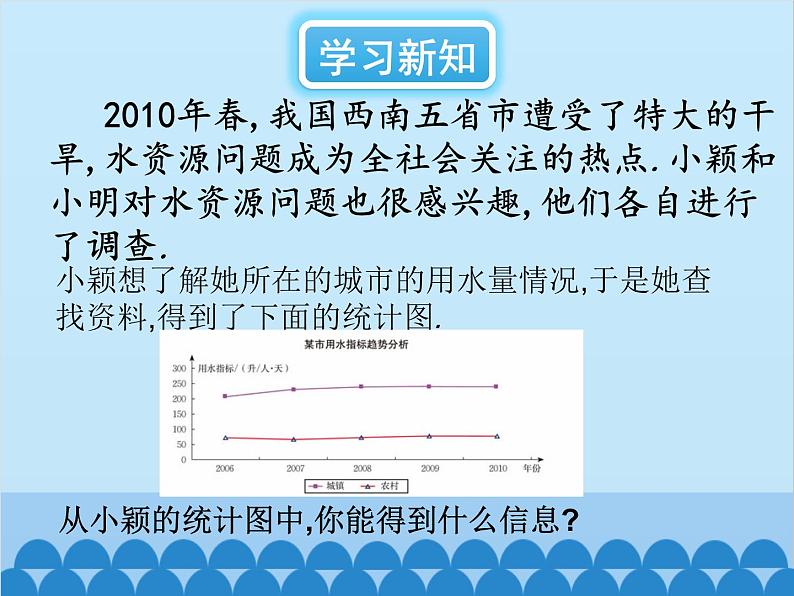 北师大版数学七年级上册 6.1 数据的收集课件第2页