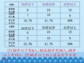 北師大版數(shù)學(xué)七年級(jí)上冊(cè) 6.1 數(shù)據(jù)的收集課件