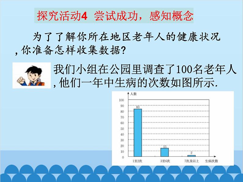 北师大版数学七年级上册 6.2 普查和抽样调查课件第7页