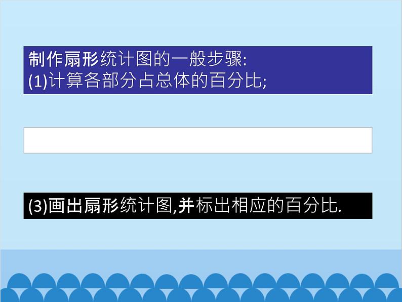 北师大版数学七年级上册 6.3 数据的表示（第1课时）课件08