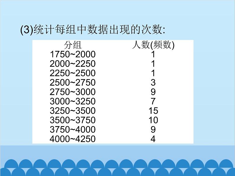 北师大版数学七年级上册 6.3 数据的表示（第3课时）课件05