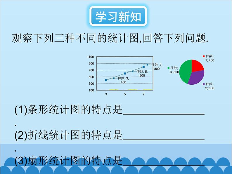 北师大版数学七年级上册 6.4 统计图的选择（第2课时）课件02