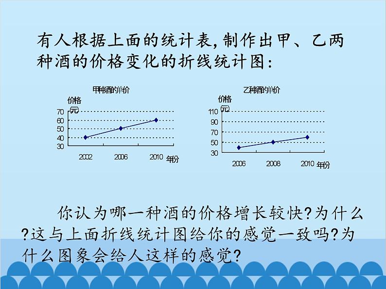 北师大版数学七年级上册 6.4 统计图的选择（第2课时）课件04