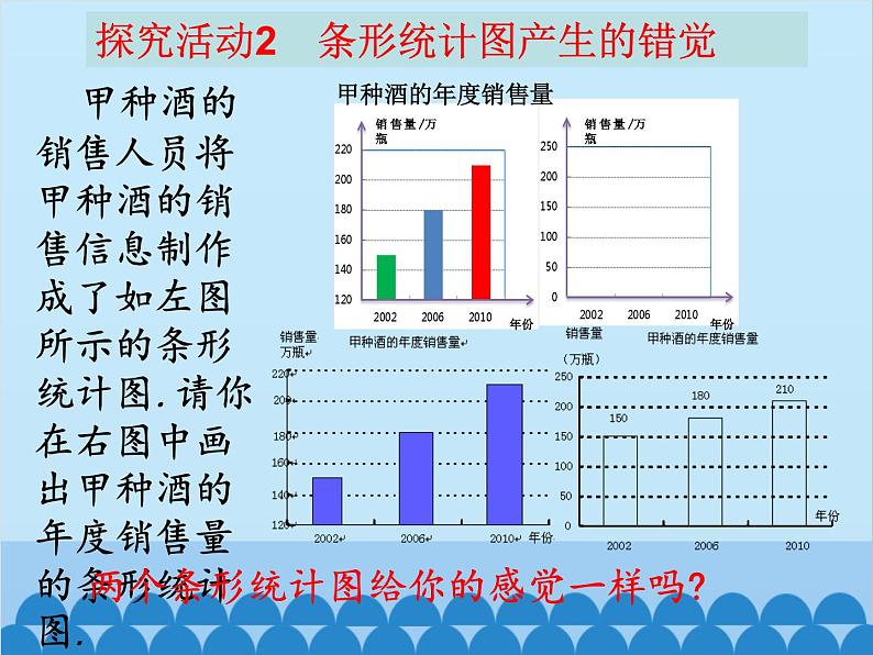 北师大版数学七年级上册 6.4 统计图的选择（第2课时）课件06