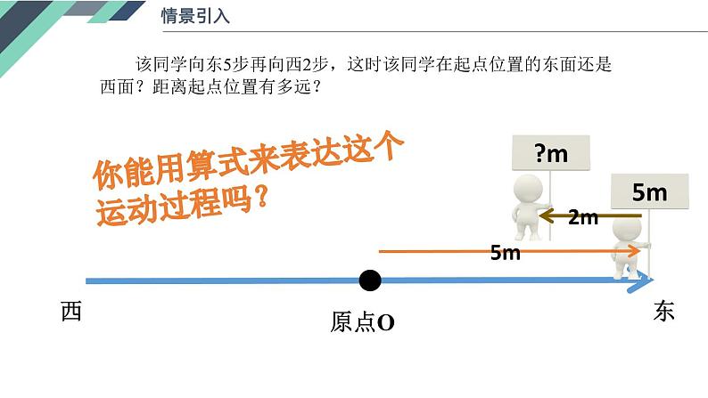 浙教版七上2.1有理数的加法（第一课时）课件第4页