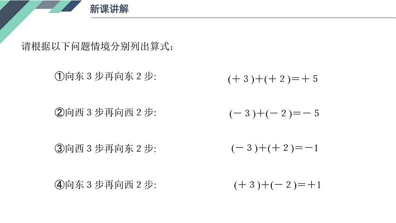 浙教版七上2.1有理数的加法（第一课时）课件第5页