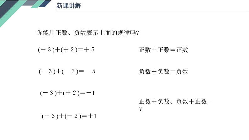 浙教版七上2.1有理数的加法（第一课时）课件第7页