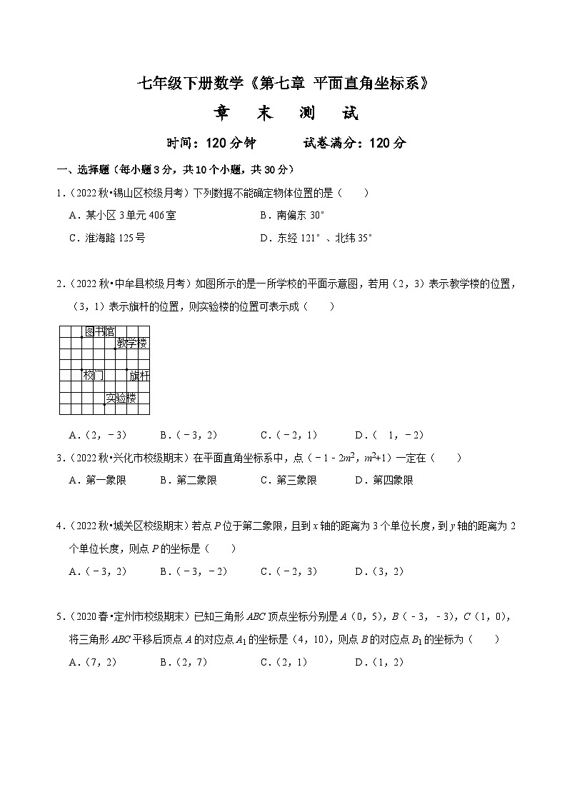 人教版七年级数学下册同步精讲精练第七章平面直角坐标系章末测试(原卷版+解析)01