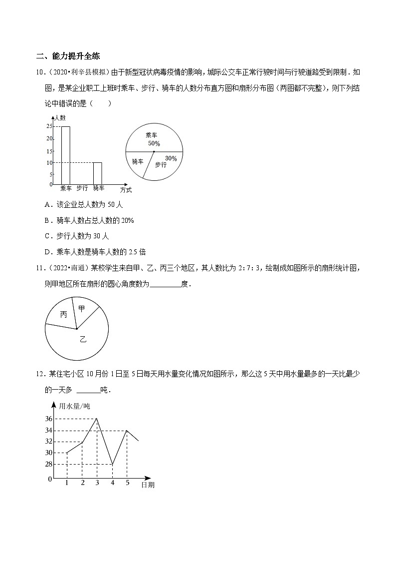 第36课时 10.1统计调查（原卷版）核心考点易错点及拔尖角度第3页