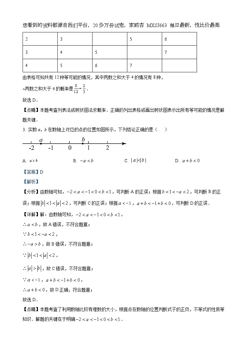 北京海淀外国语学校2023-2024学年九年级下学期开学考试数学试题第2页