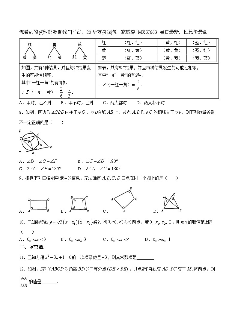 福建省福州第四中学桔园洲中学2023-2024学年九年级上学期月考数学试题()第2页