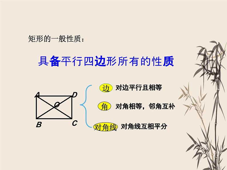 人教版八年级数学 下册 第十八章 18.2.1 矩形 第1课时 矩形的性质 课件（共38张PPT）第7页