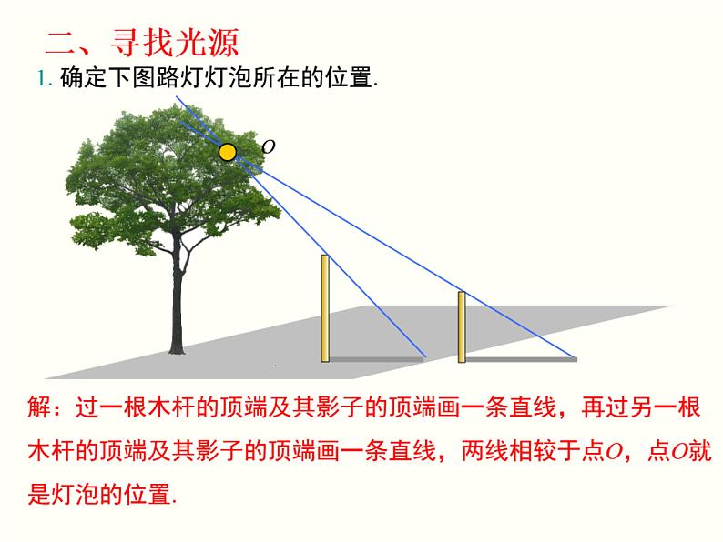 29.1 投影  课件 2023—2024学年人教版数学九年级下册07