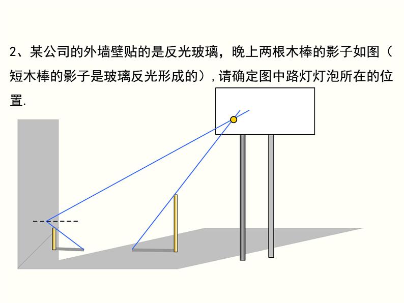 29.1 投影  课件 2023—2024学年人教版数学九年级下册08