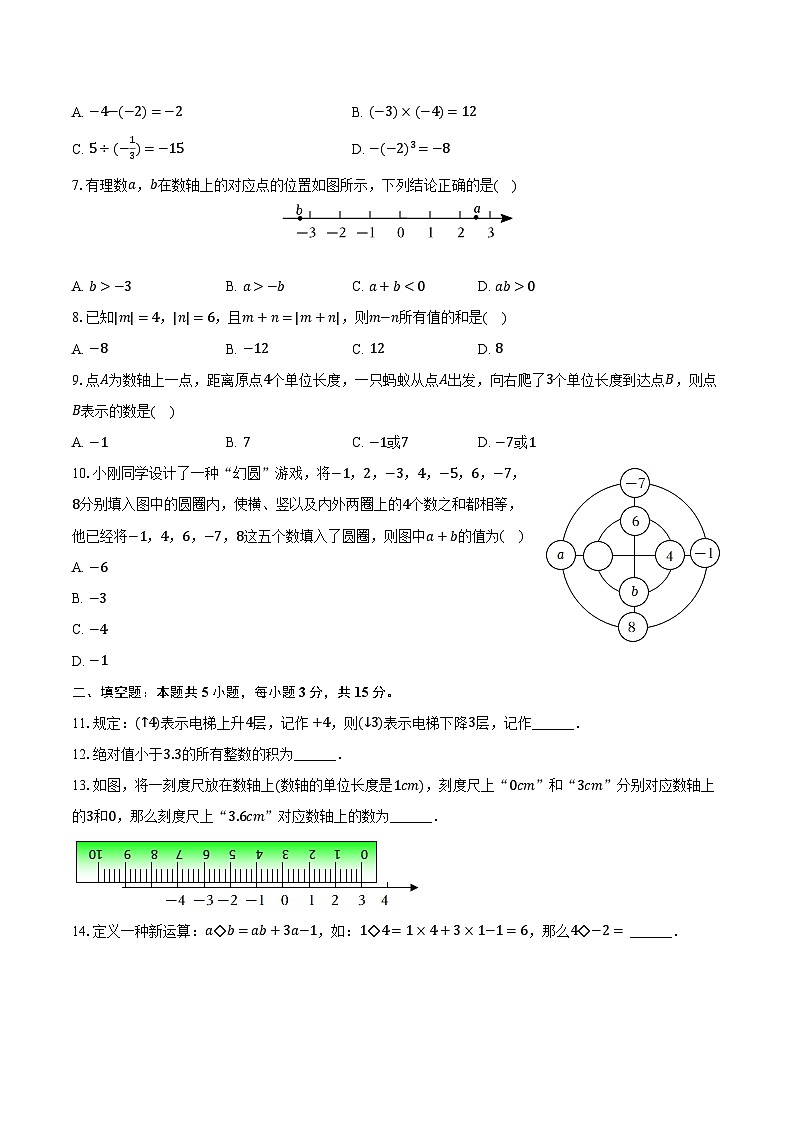 2023-2024学年河南省驻马店市西平县七年级（上）月考数学试卷（10月份）（含解析）第2页
