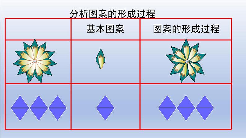 2024春八下数学第三章图形的平移与旋转4简单的图案设计上课课件（北师大版）第6页