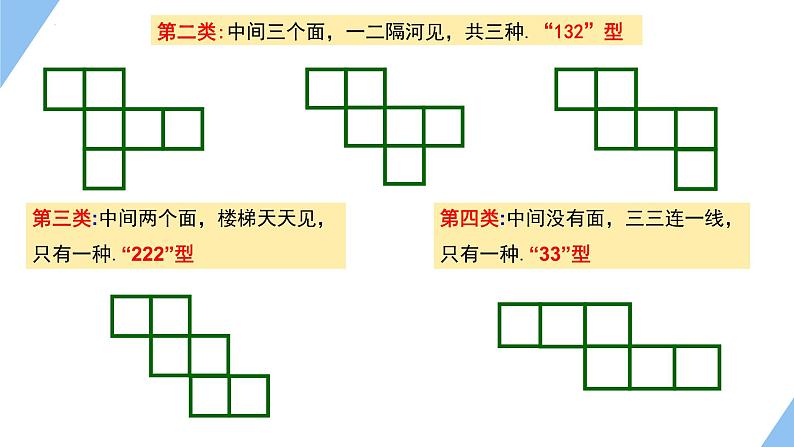 1.2.2几何图形  课件 2023—2024学年青岛版数学七年级上册07