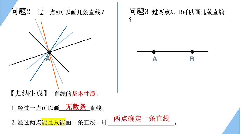 1.3.2 线段、射线和直线  课件 2023—2024学年青岛版数学七年级上册第5页