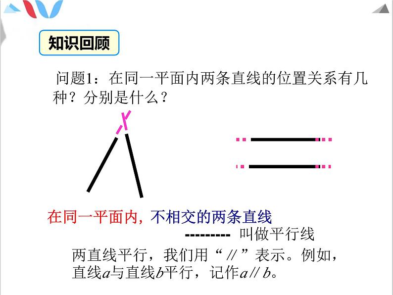 2.2探索直线平行的条件课件 2023--2024学年北师大版七年级数学下册第2页