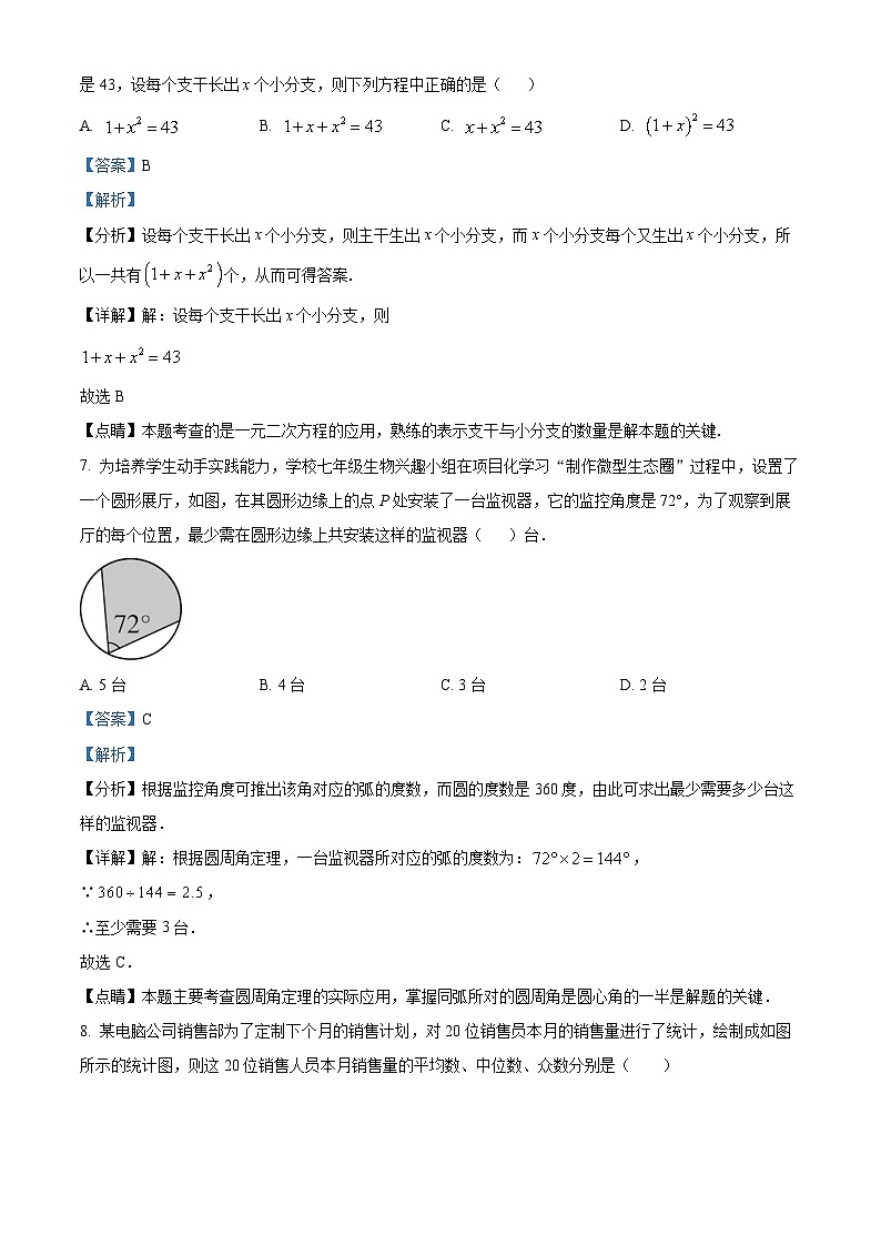 福建省厦门市湖里中学2023-2024学年九年级上学期期中数学试题第3页