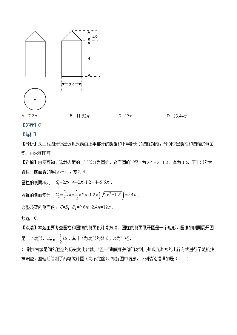 湖北省黄冈市英山县2023-2024学年九年级下学期月考数学试题03