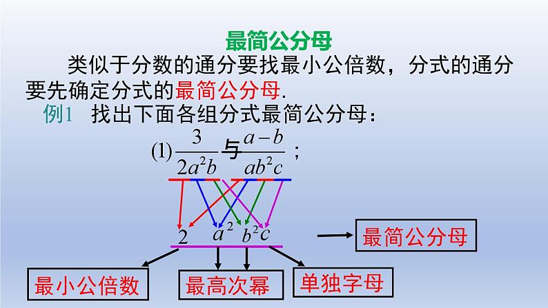 2024春八下数学第五章分式与分式方程3分式的加减法第2课时上课课件（北师大版）04