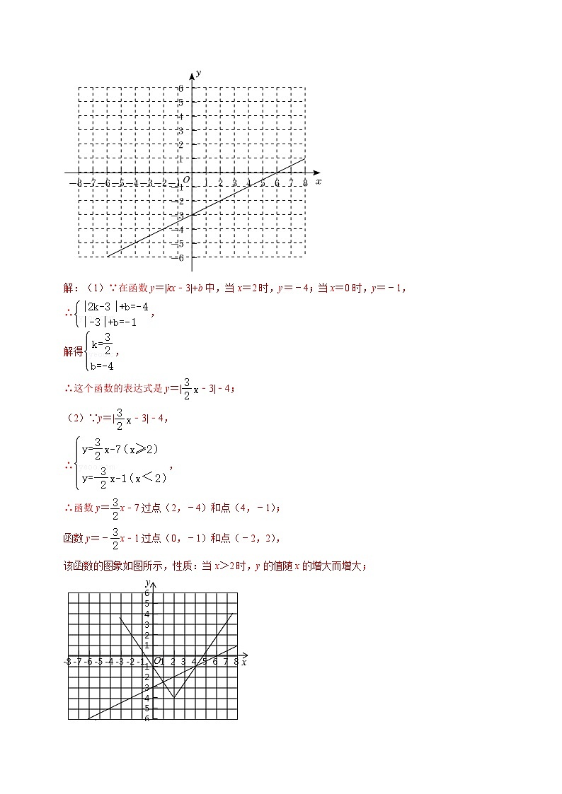 专题71 函数中的新定义问题（讲+练）-备战2023年中考数学解题大招复习讲义（全国通用）03