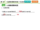 第11讲  一次函数的图象和性质课件---2024年中考数学一轮复习