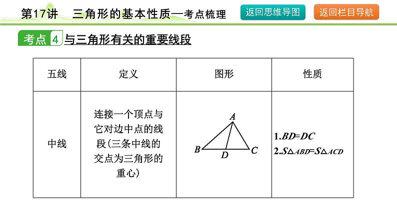 第17讲 三角形的基本性质课件---2024年中考数学一轮复习第8页