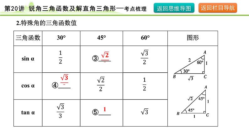 第20讲 锐角三角函数及解直角三角形课件---2024年中考数学一轮复习第6页