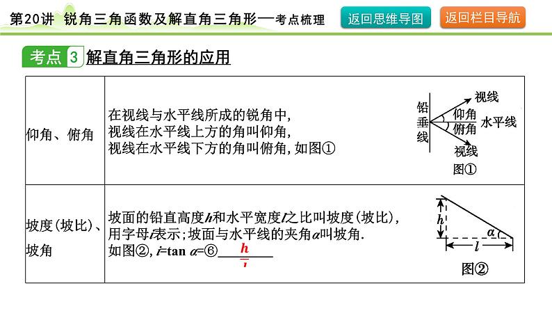 第20讲 锐角三角函数及解直角三角形课件---2024年中考数学一轮复习第8页