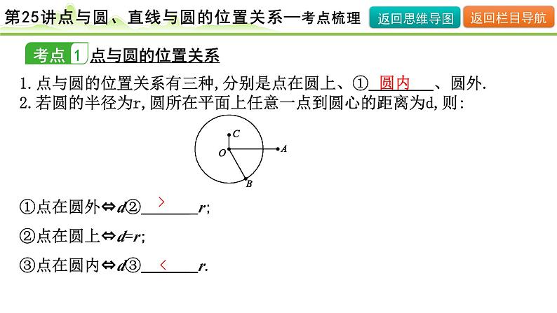 第25讲 点与圆、直线与圆的位置关系课件---2024年中考数学一轮复习05