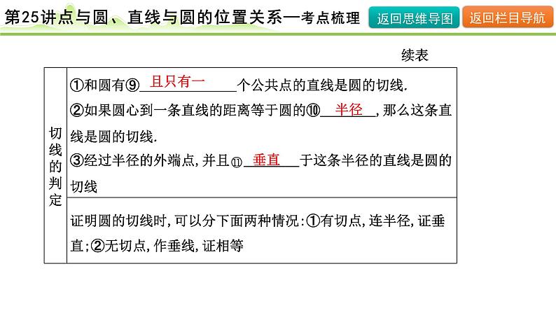 第25讲 点与圆、直线与圆的位置关系课件---2024年中考数学一轮复习08