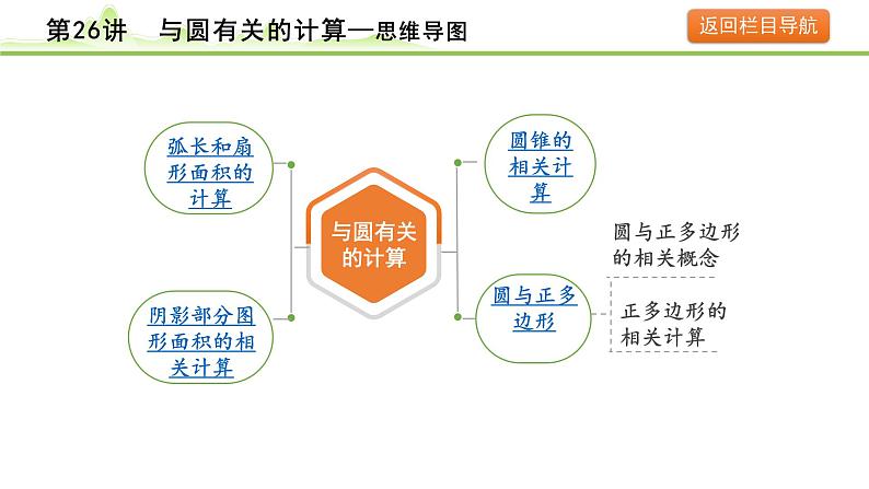 第26讲 与圆有关的计算课件---2024年中考数学一轮复习04