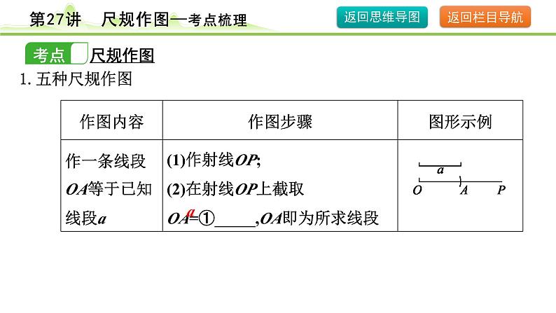 第27讲 尺规作图课件---2024年中考数学一轮复习05