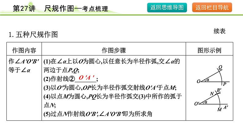 第27讲 尺规作图课件---2024年中考数学一轮复习06