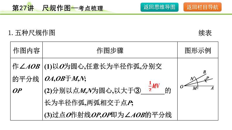 第27讲 尺规作图课件---2024年中考数学一轮复习07