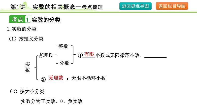 第1讲 实数的相关概念课件---2024年中考数学一轮复习05